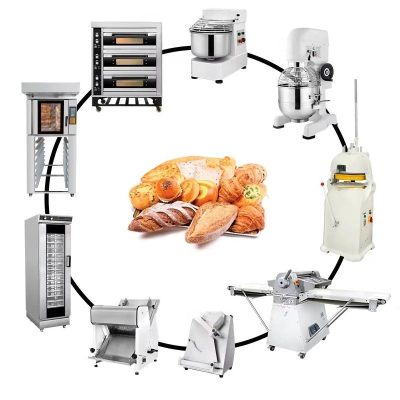 Linkrich Gewerblicher Standmix – Stand Mixer Bewertung und Preis