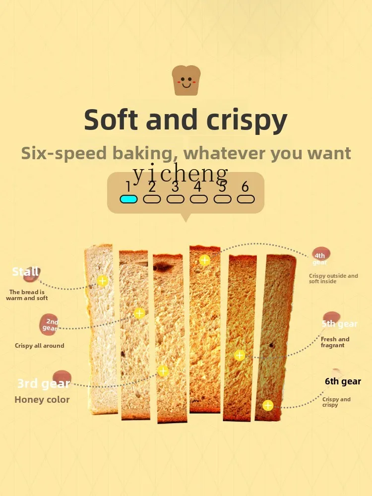 Toaster Haushalt Kleiner Sandw – Toaster Bewertung und Preis